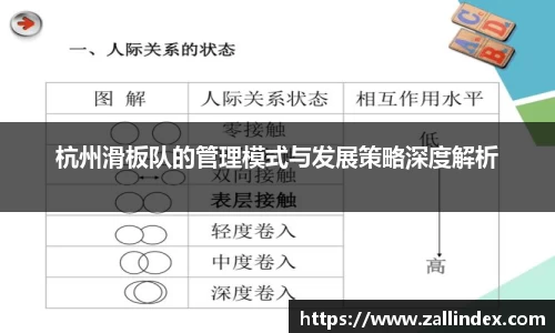 杭州滑板队的管理模式与发展策略深度解析