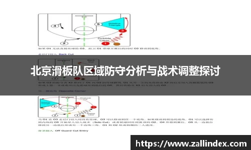 北京滑板队区域防守分析与战术调整探讨
