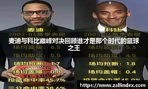 麦迪与科比巅峰对决回顾谁才是那个时代的篮球之王