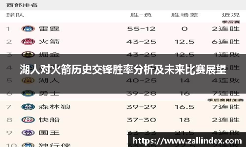 湖人对火箭历史交锋胜率分析及未来比赛展望
