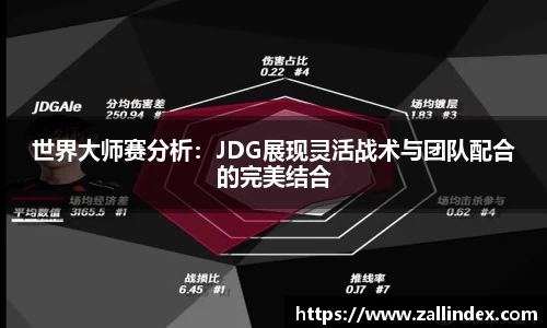 世界大师赛分析：JDG展现灵活战术与团队配合的完美结合
