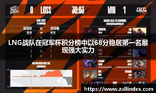 LNG战队在冠军杯积分榜中以68分稳居第一名展现强大实力