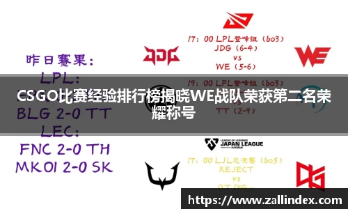 CSGO比赛经验排行榜揭晓WE战队荣获第二名荣耀称号